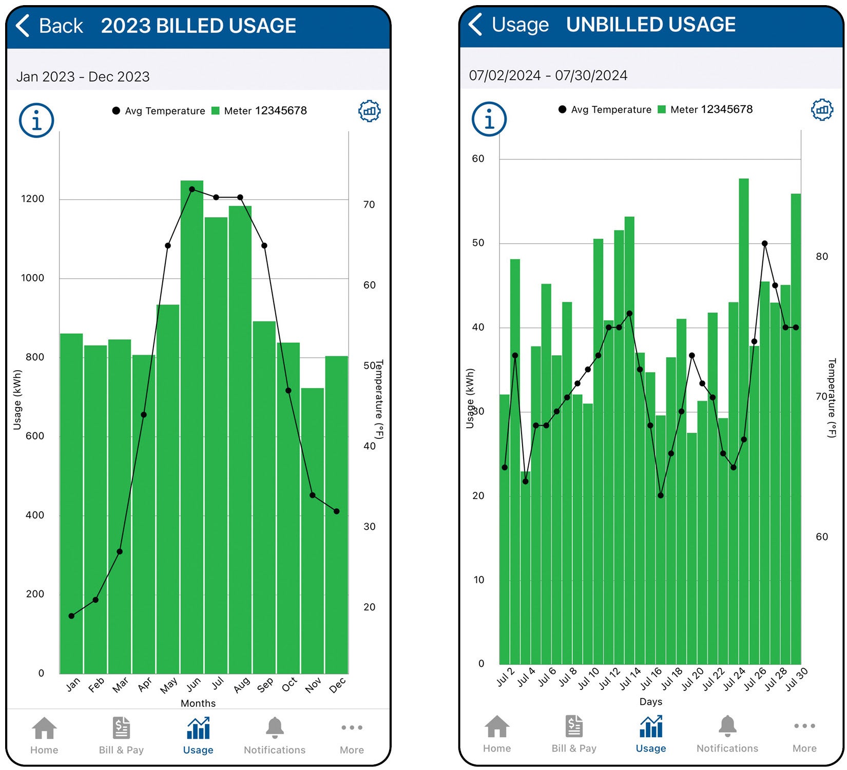 billing screenshots